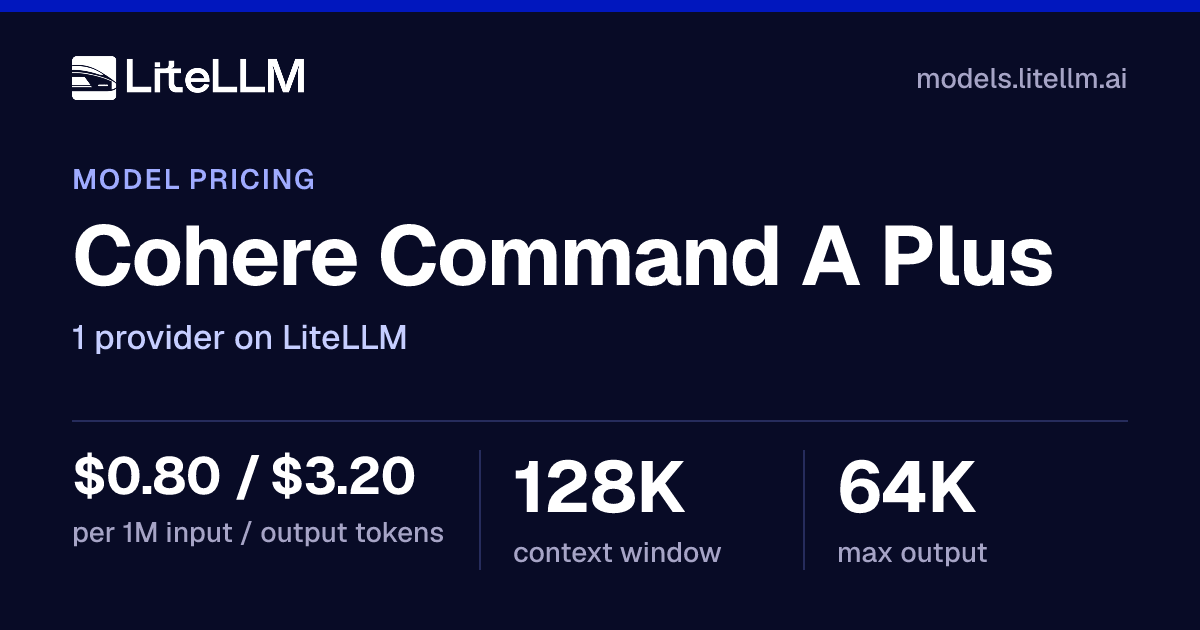 Cohere Command A Plus API Pricing (Oct 2026): $0.80/$3.20 per 1M Tokens