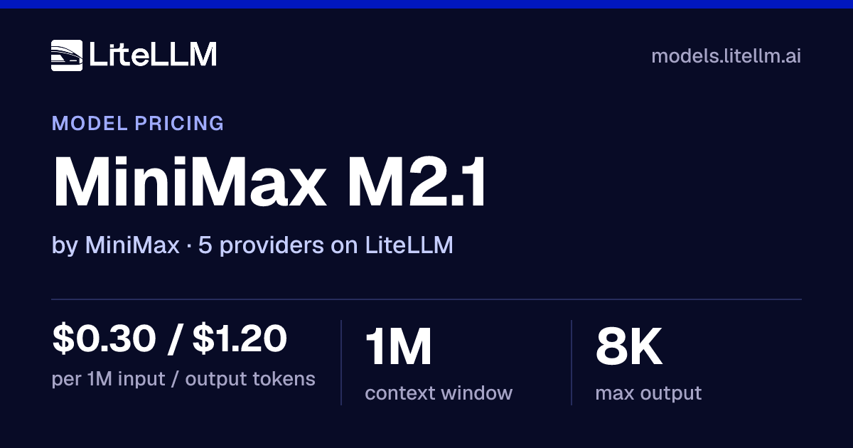 Per Model MiniMax M2.1 API Pricing (Oct 2026): $0.30/$1.20 per 1M Tokens