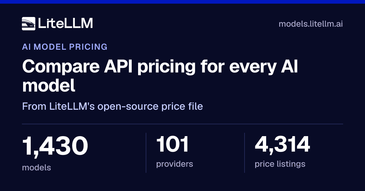 AI Model API Pricing (Oct 2026): 1,430 Models Compared | LiteLLM