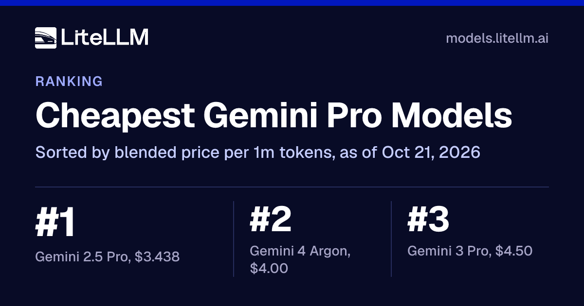 Cheapest Gemini Pro Models (Oct 2026): Prices Compared | LiteLLM