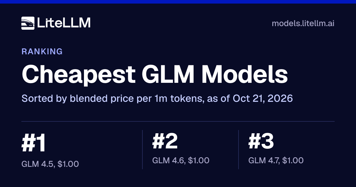 Cheapest GLM Models (Oct 2026): Prices Compared | LiteLLM